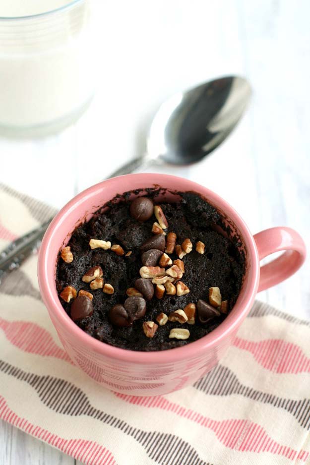 Easy Mug Cake Recipes - Double Chocolate Cake in a Mug - Best Microwave Cakes and Ideas for Baking Ckae in The Microwave - Chocolate, Vanilla, Healthy, Snickerdoodle, Peanut Butter, Bownie and Nutella - Step by Step Tutorials and Instructions - Besy DIY Projects and Recipes for Teens and Teenagers - 