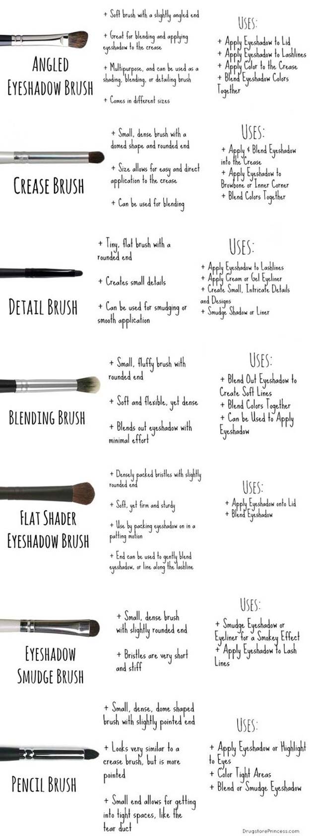 Best Eyeshadow Tutorials - Eyeshadow Brush Guide - Easy Step by Step How To For Eye Shadow - Cool Makeup Tricks and Eye Makeup Tutorial With Instructions - Quick Ways to Do Smoky Eye, Natural Makeup, Looks for Day and Evening, Brown and Blue Eyes - Cool Ideas for Beginners and Teens