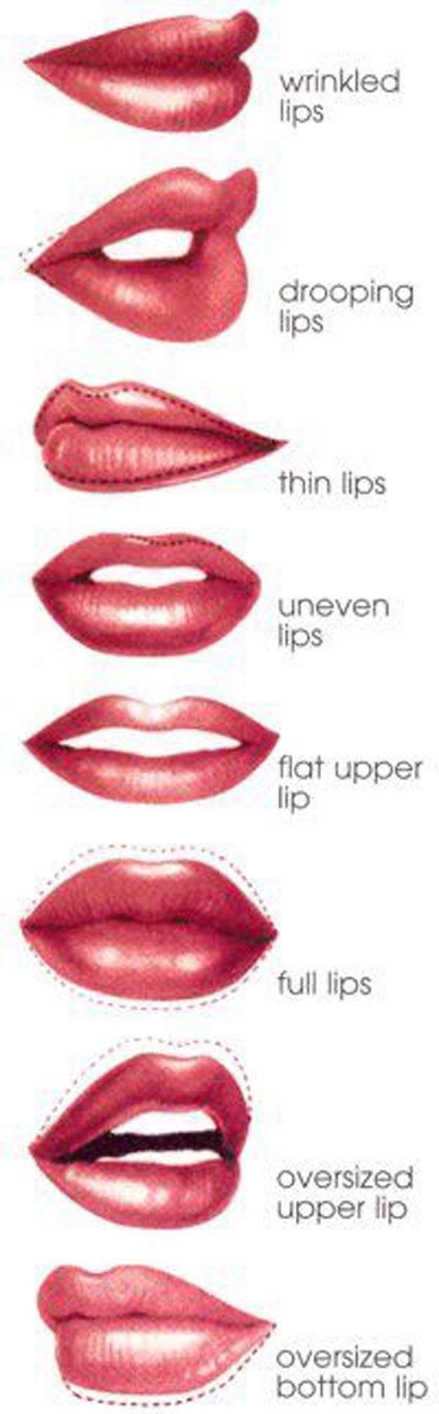 Lipstick Tutorials - Best Step by Step Makeup Tutorial How To - Make up tips-Lips-Lip Tips - Easy and Quick Ways to Apply Lipstick and Awesome Beauty Ideas - Cool Ideas for Teen Makeup for School, Party and Special Occasion - Makeup Tutorials for Beginners - Lip Liner Tips and Tricks to Add Volume, DIY Lip Techniques for Fuller Lips - DIY Projects and Crafts for Teens 