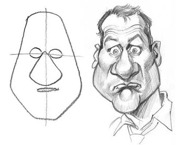 Cool Drawing Tutorials - How To Draw Caricatures - Learn How To Draw Animals, Easy People, Step by Step Drawing and Tutorial With Instructions - Creative Arts and Crafts Ideas for Teens - Shapes, Shading, Buildings, School Art Projects, Drawing for Beginners and Teenagers, Kids #drawing #art #drawingtutorials