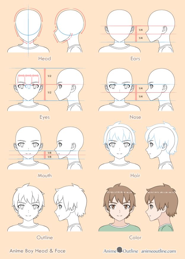 How to Draw Faces - 8 Step Anime Boy’s Head & Face Drawing - Easy Drawing Tutorials and Ideas for Beginners - Learn How to Draw a Face With Free Lessons - Eyes, Lips, Mouth, Caricatures