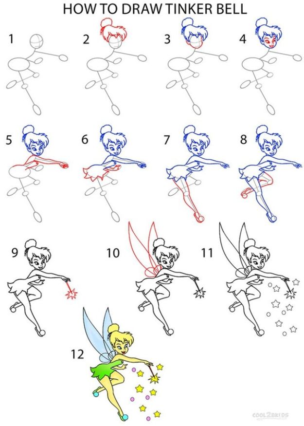 100 How To Draw Tutorials - Draw Tinkerbell - Eyes, Hair, Face, Lips, People, Animals, Hands - Step by Step Drawing Tutorial for Beginners - Free Easy Lessons